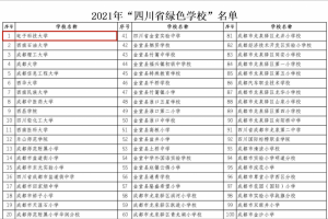 【美丽成电·和谐之美】电子科大荣获“四川省绿色学校”称号