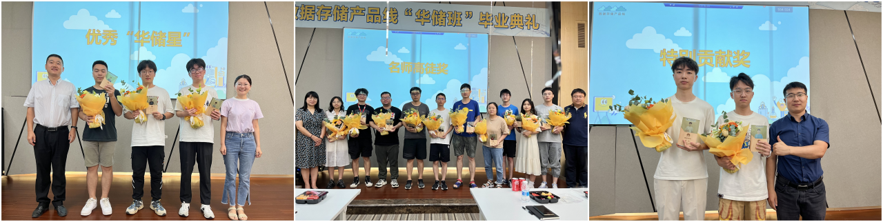 软件学子在华为成都研究所“华储班”顺利毕业