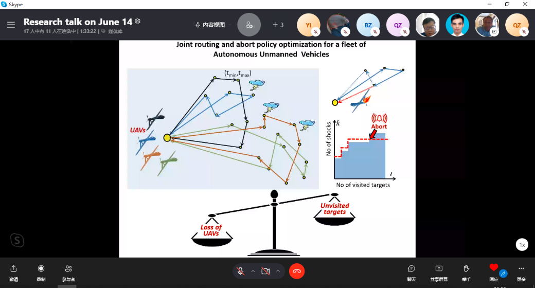 以色列电力公司首席专家Gregory Levitin博士做客学术沙龙
