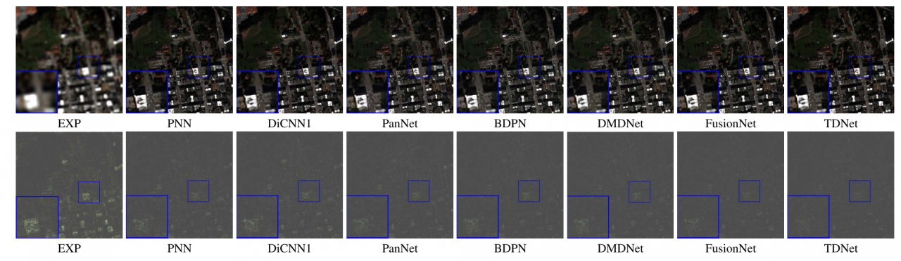 英才学院本科生在权威期刊IEEE TNNLS上发表论文