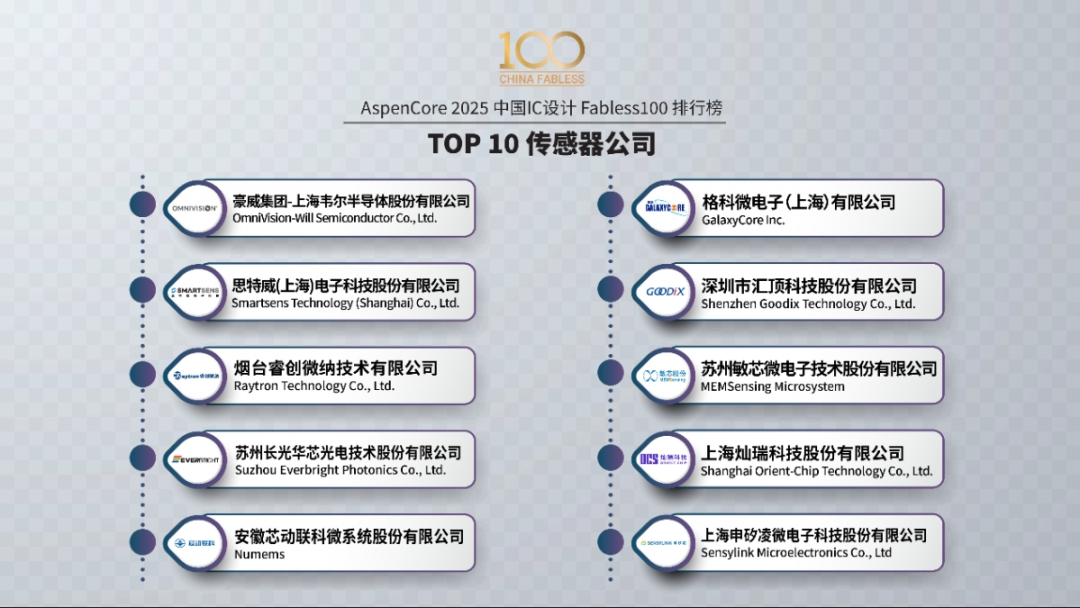 ef0124ce3b6919b649a081720cc022ef_20567.p