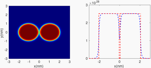 数学学院李茂军教授在Journal of Computational Physics发表研究成果