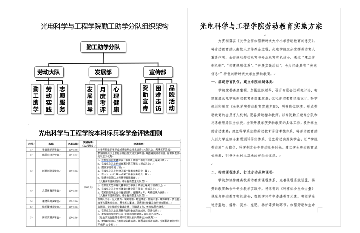 架构.png 架构.png