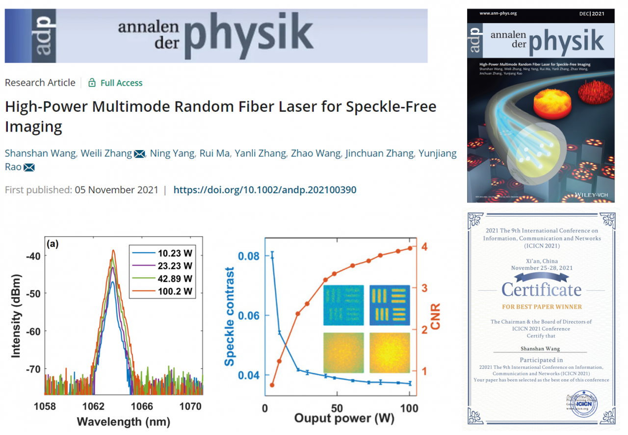 饶云江教授团队在《物理年鉴》发表封面论文