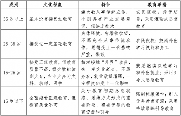 【扶贫在行动】一位成电人的“扶贫路”