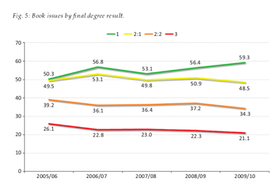 【人才培养】“以文化人，育人兴文”，为本科人才培养提供有力支撑
