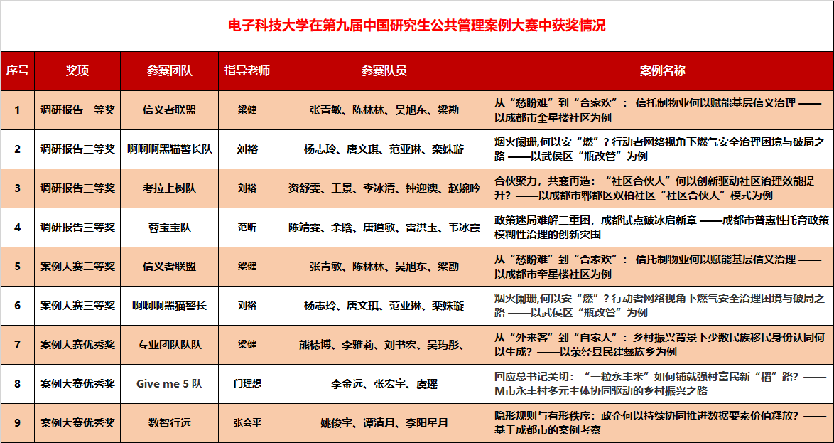 f30d59d484034c72b6cb414d8aaa94a8_9c51c.j