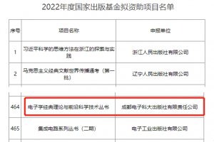 我校获得2022年度国家出版基金资助项目