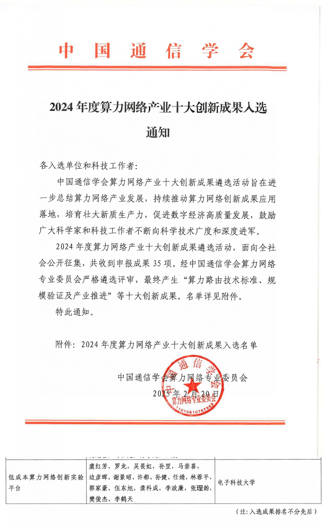 2024年度算力网络产业十大创新成果入选-通知.jpg