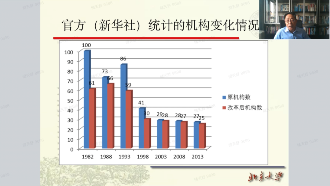 【党史学习教育】北京大学周志忍教授谈党和国家机构改革