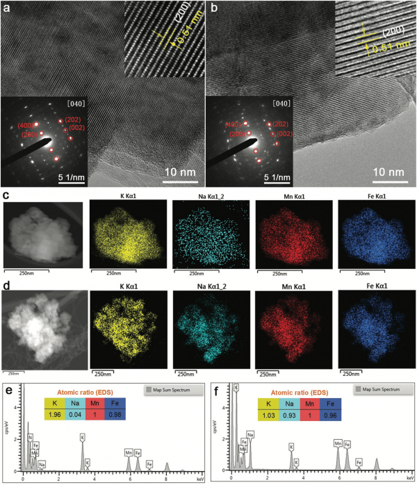 材料学院周爱军副教授在《Small》发表论文