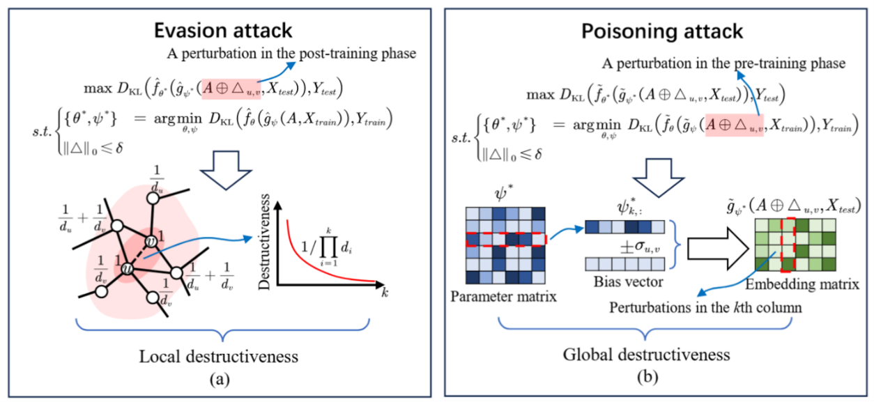 f61fb824dbf14a547c5d3a3aec561c60_4471d.p