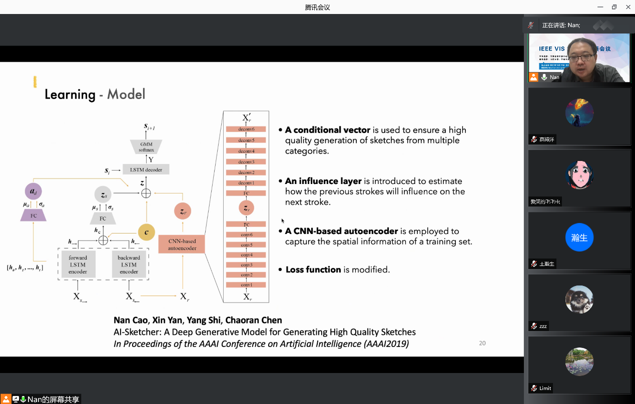 同济大学曹楠教授做客学术沙龙谈智能可视化设计与可视分析