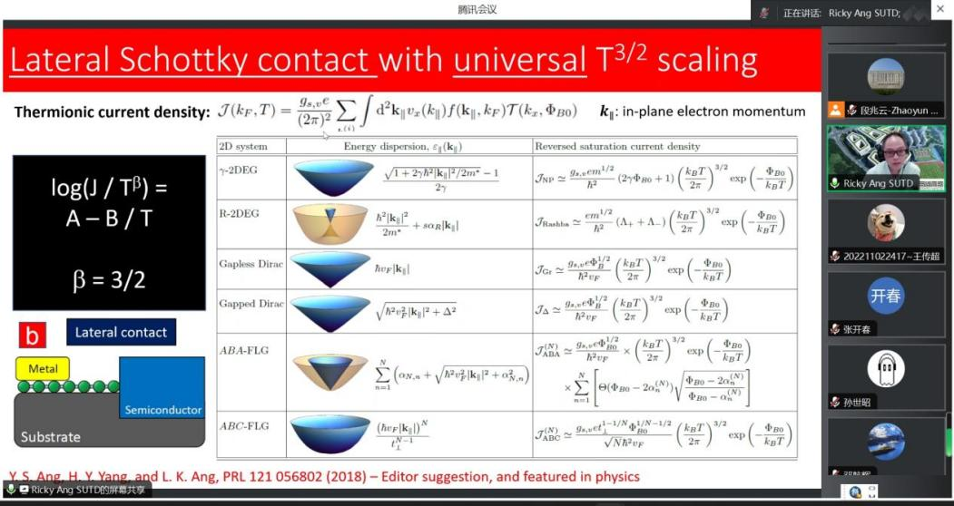 IEEE Fellow、新加坡科技设计大学副教务长洪礼祺教授做客名师讲堂