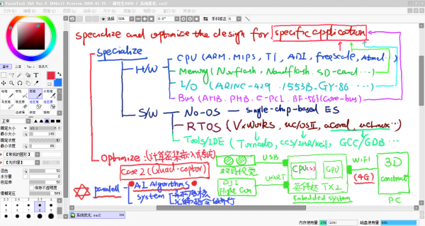 课堂板书.png 课堂板书.png