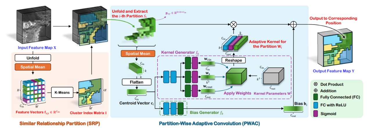 图1.3.jpg 图1.3.jpg
