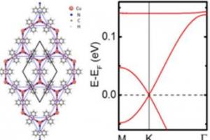 基础与前沿研究院在《纳米快报》上发表论文