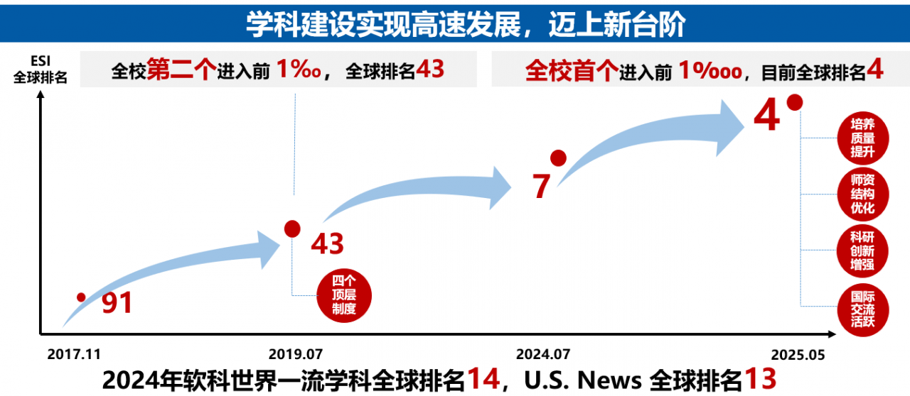 fcdd7070b2f2f4b4fb519efde2c5a22e_7ac4b.p