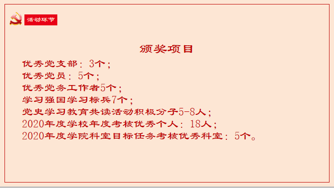 【党史学习教育】继续教育学院积极参加迎接建党100周年校园共读活动
