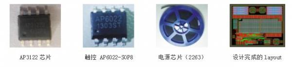 芯成配图.jpg 芯成配图.jpg