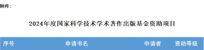 529b5ff47aa672edd7c9ba2923b14552_5c1ae.p