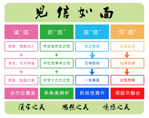 见信如面简介图.png 见信如面简介图.png
