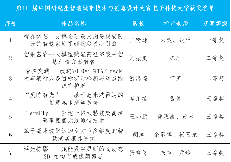 90eebe6c3e900906f1ac935419c817a7_6af56.p