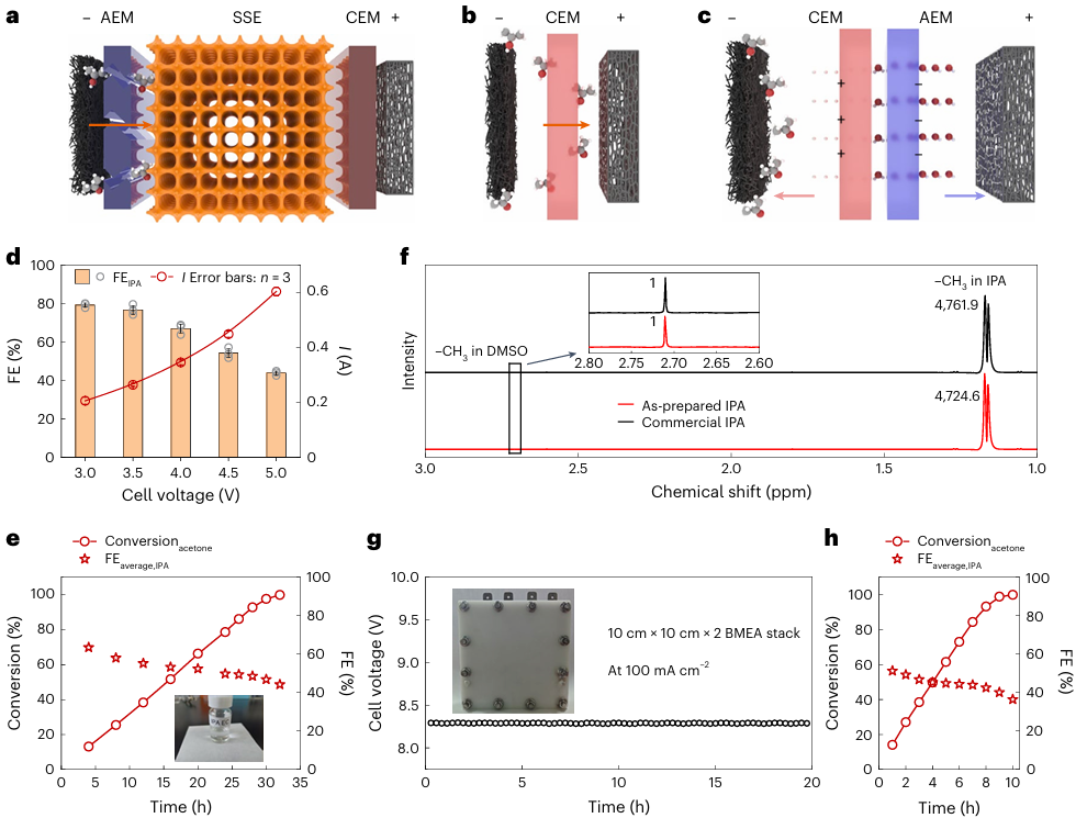 EFA05A0D72003F20E37C6CB0C56_4D390B91_4BE