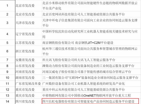 搜狗截图20170228111615.jpg 9ed49387f3523ff667784336f3de34f1.jpg