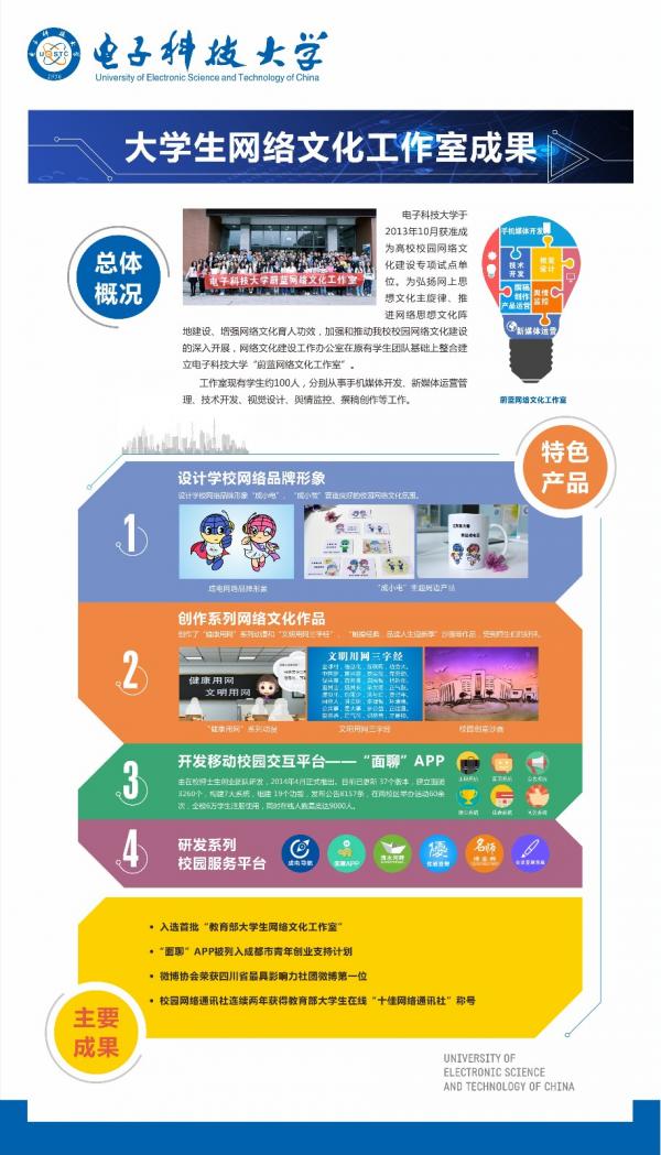 电子科大蔚蓝网络文化工作室成果介绍.jpg 电子科大蔚蓝网络文化工作室成果介绍.jpg