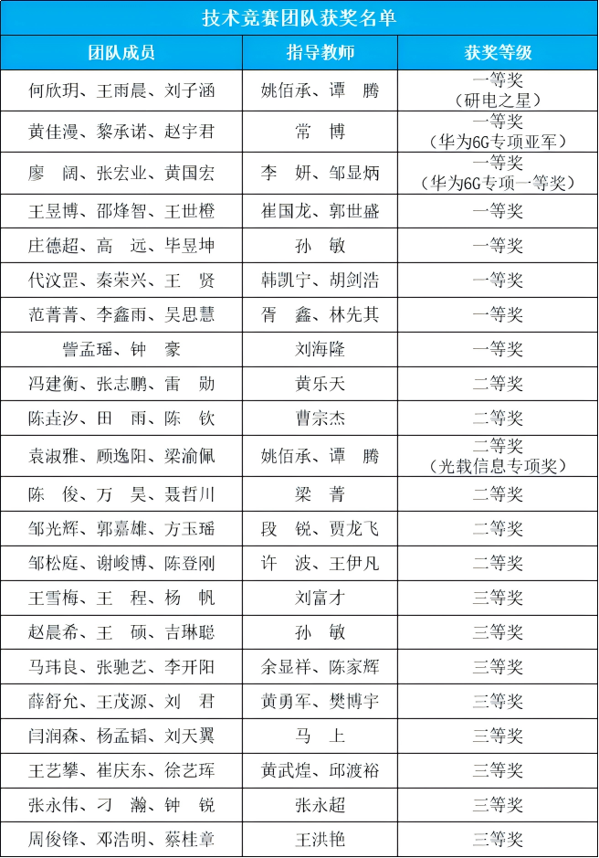 ff40f8372798230426642c49d6610c11_5408f.p